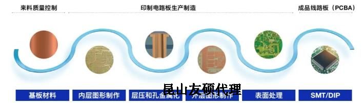 阿坝蔡司阿坝扫描电镜