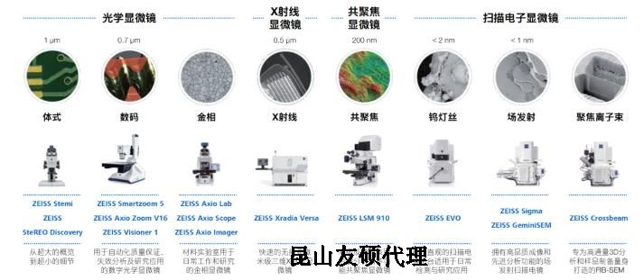 阿坝蔡司阿坝扫描电镜